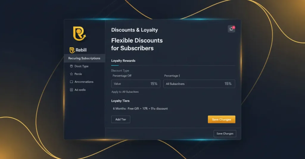 Subscriber discounts & incentives (2)